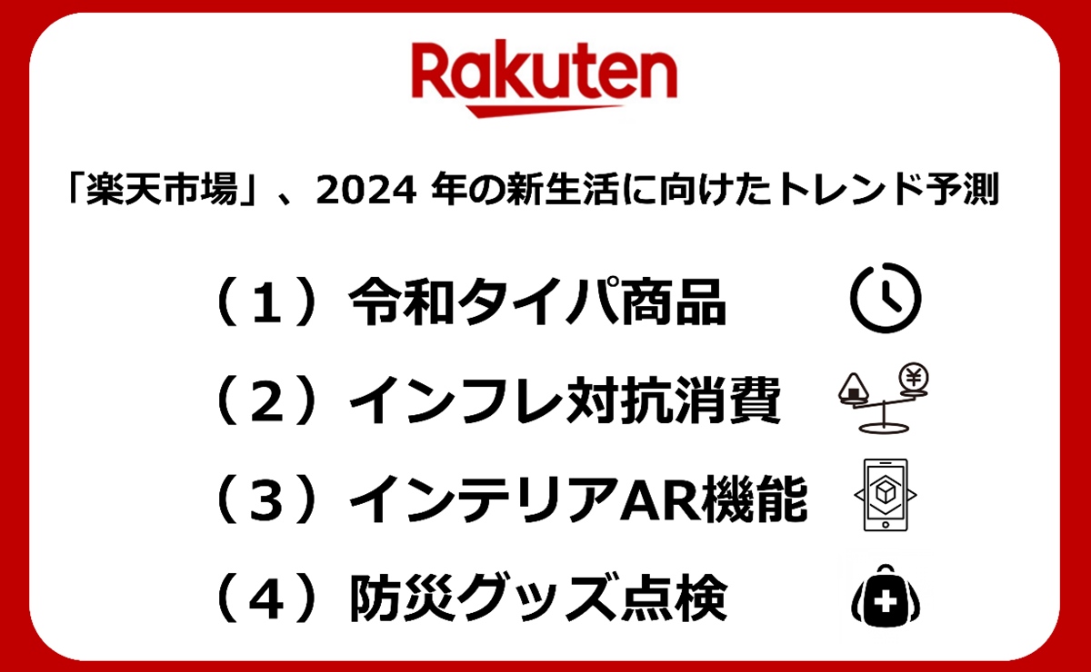 『楽天市場』新生活2024トレンド予測