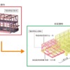 大林組が国内初の建材リユース